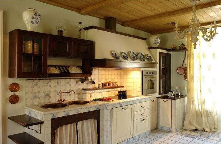Дизайн кухонь в русском стиле Дизайн кухонь в русском стиле