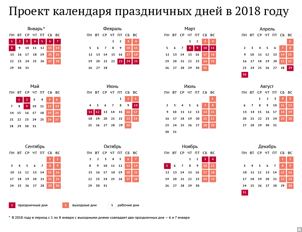 Производственный календарь на 2018 Год Производственный календарь на 2018 Год