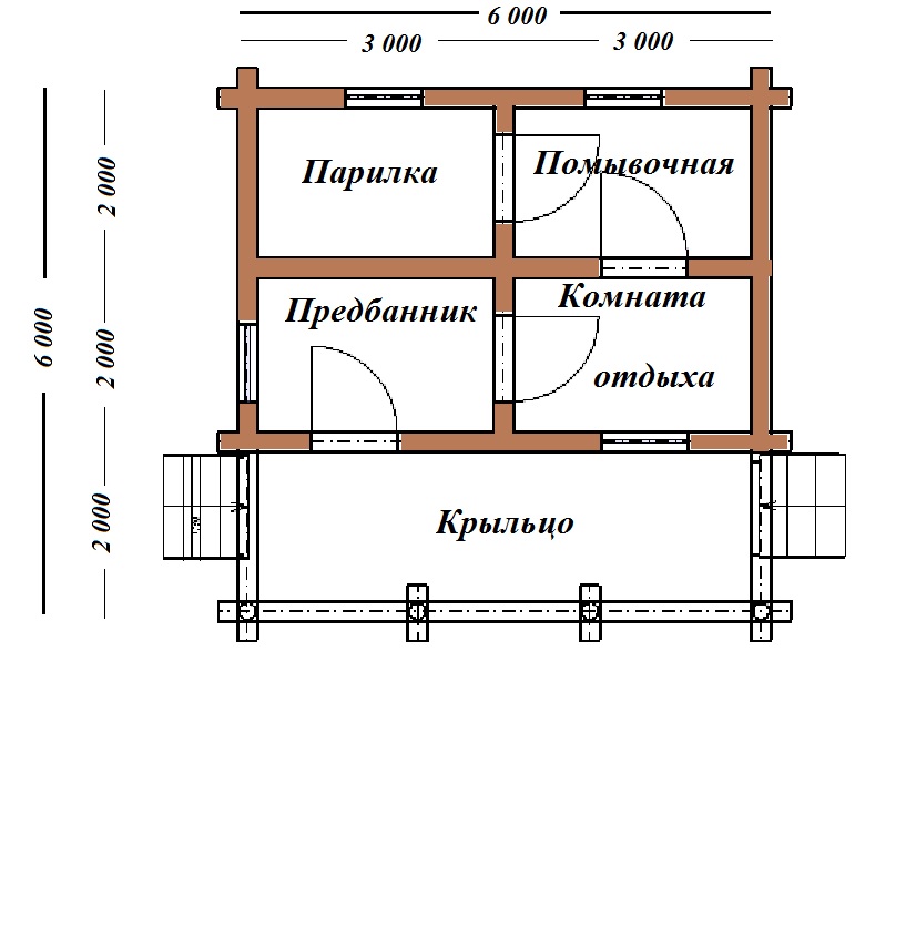 Как сделать отдельно парилку в бане