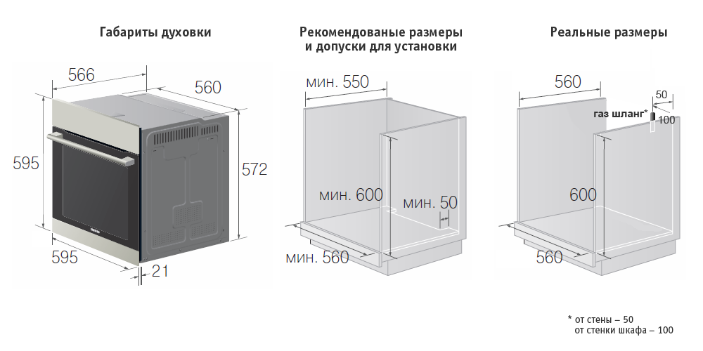 Духовой шкаф электрический встраиваемый своими руками Духовой шкаф электрический встраиваемый своими руками