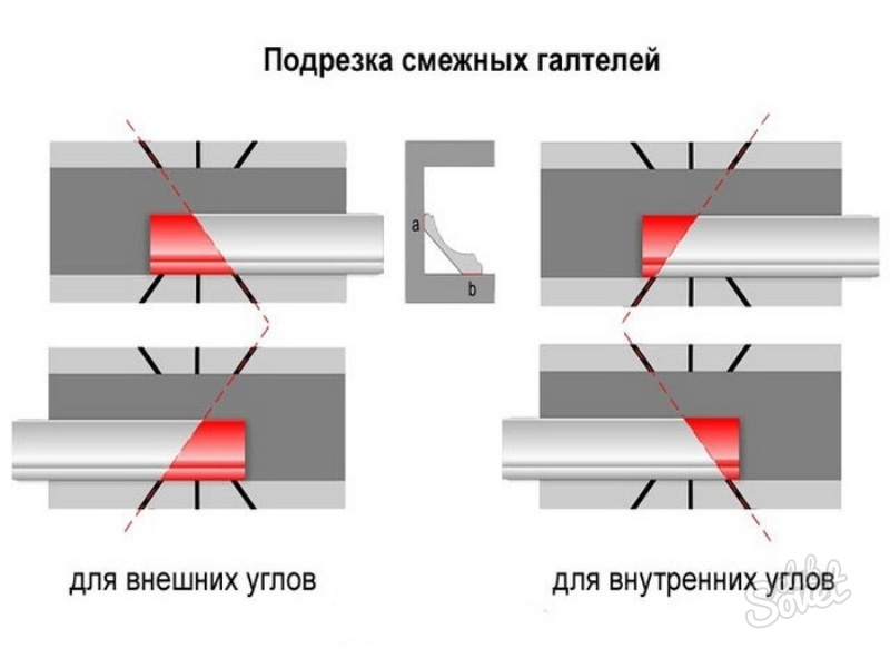 Уголки на потолочный плинтус своими руками Уголки на потолочный плинтус своими руками