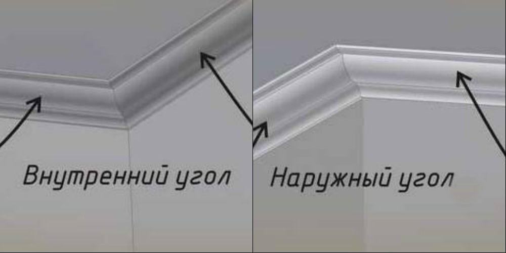 Как сделать уголки на плинтусах на потолке Как сделать уголки на плинтусах на потолке