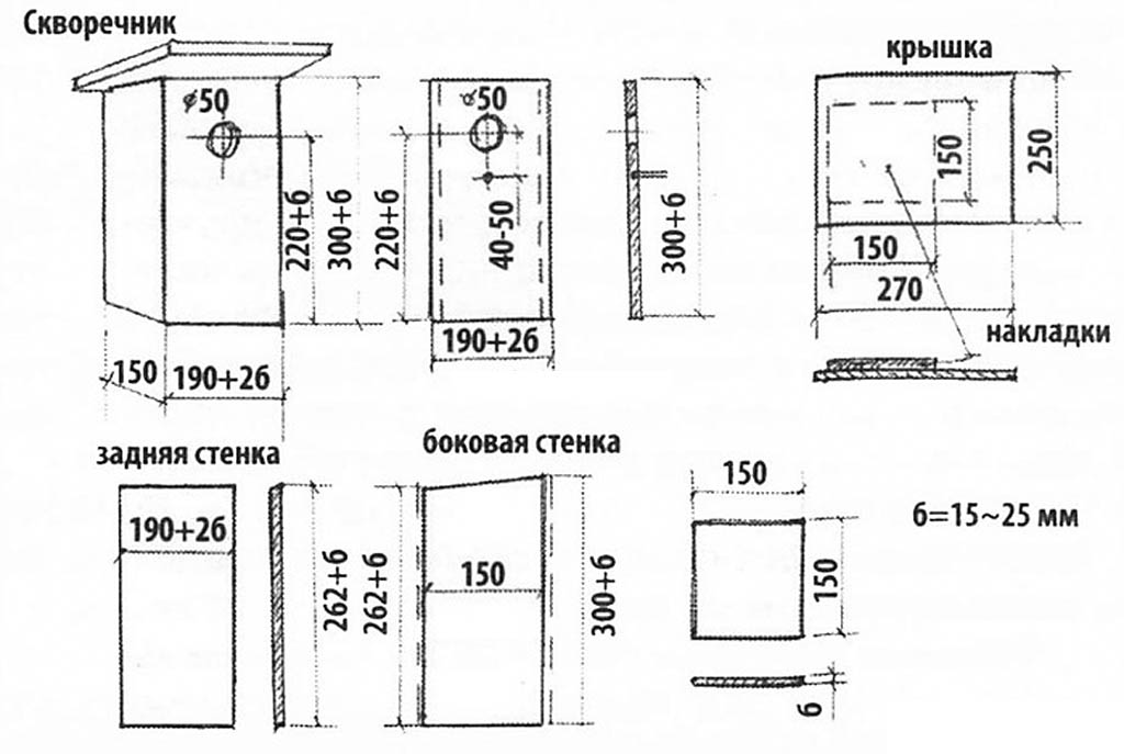 Скворечник для птиц своими руками чертежи Скворечник для птиц своими руками чертежи