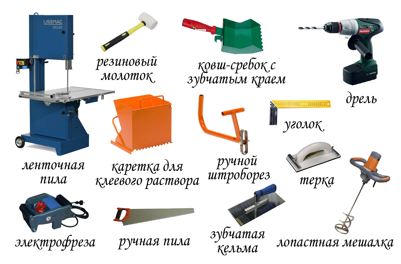 Как это сделано ручные инструменты Как это сделано ручные инструменты