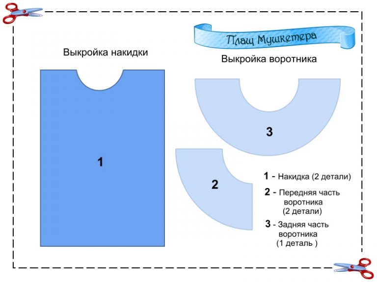 Выкройка накидки мушкетера Выкройка накидки мушкетера