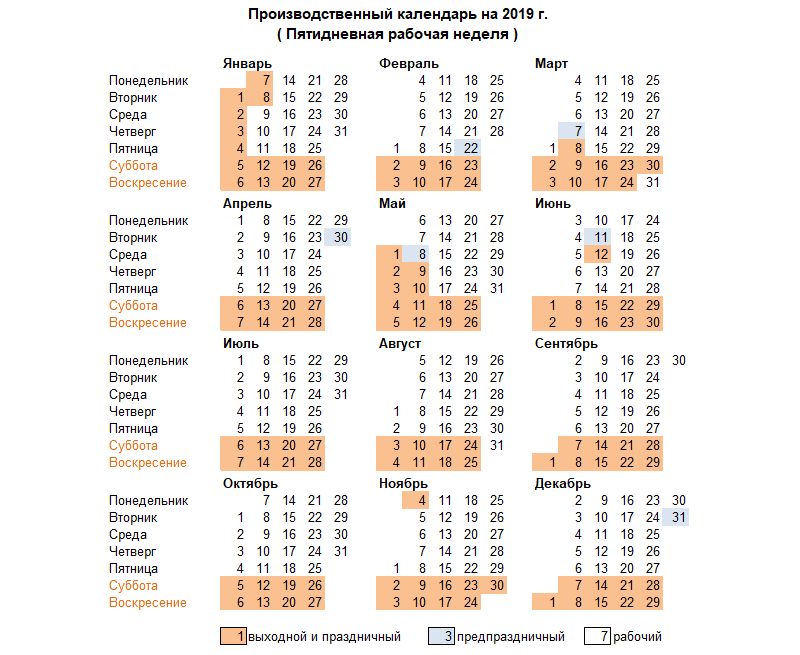 Производственный календарь 2019