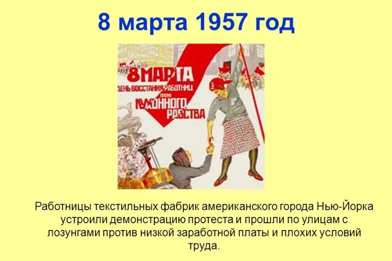 История появления праздника 8 Марта История появления праздника 8 Марта