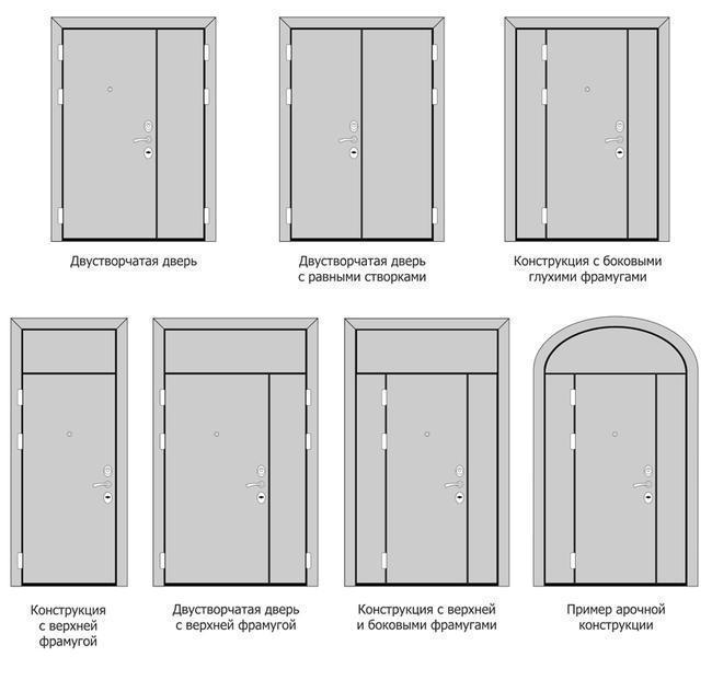 Нестандартные конструкции двери