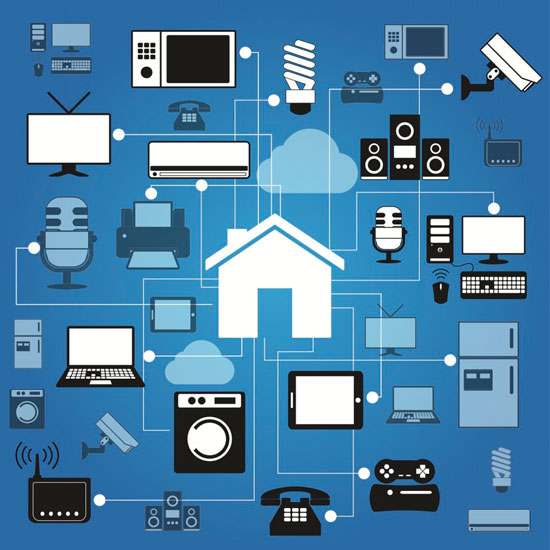 Схема всех технологий дома