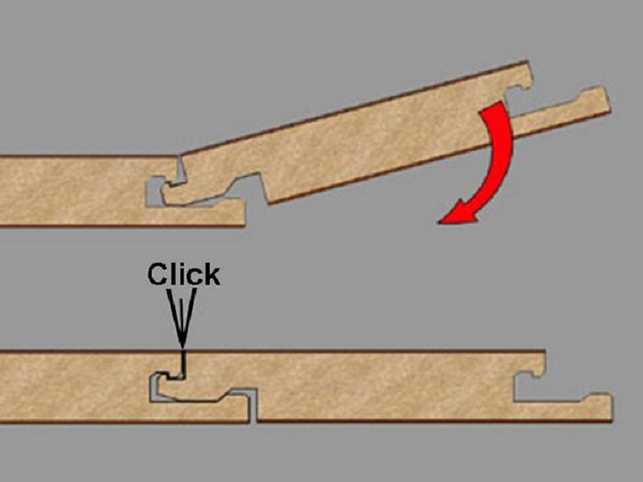 Замок Click имеет ограничения по схеме укладки ламината своими руками