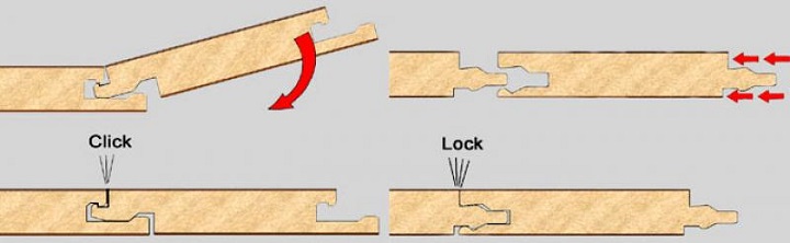 Замок Lock является универсальным, обеспечивает легкий монтаж рядов ламиата в любом направлении