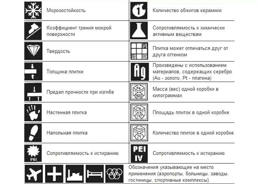 Ковры для полов из резаных элементов плиток керамических