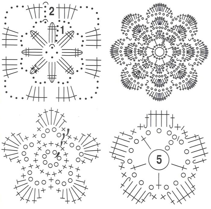 Схема вязания цветка крючком. Схема вязания крючком цветочка для начинающих. Схема цветка крючком для начинающих пошагово. Вязаные цветочки схемы. Цветочек крючком схема.
