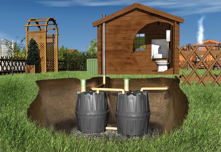 Дренаж вокруг эксплуатируемого здания позволяет отвести избыточную влагу от фундамента