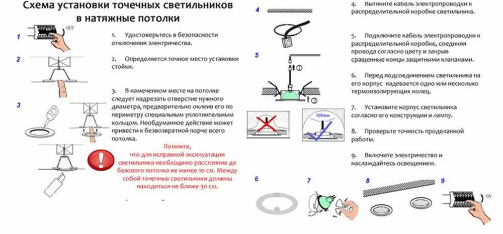 Как установить светильник в гипсокартон | Главснаб | Дзен