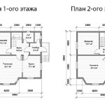 Фото 27: План двухэтажного каркасного дома 9х9