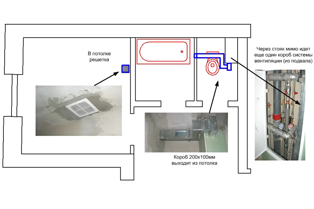 Размеры вентиляционного короба в ванной