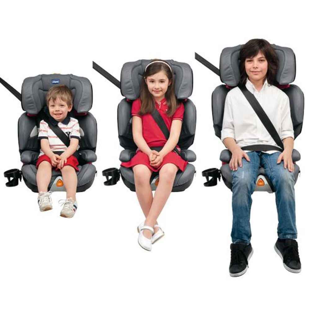 Со скольки и до скольки лет нужно детское кресло в машине