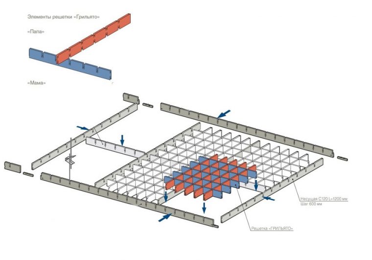 Потолок грильято схема монтажа