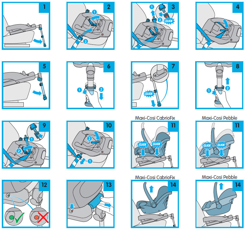 Инструкция по использованию и креплению детского автокресла