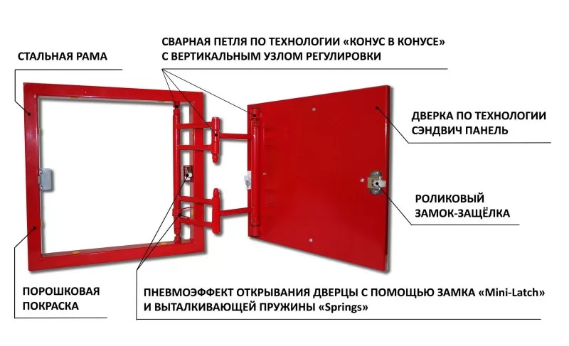 Защелка для сантехнического люка