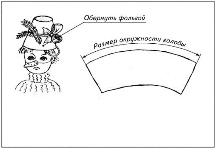 Костюм снеговика с морковкой