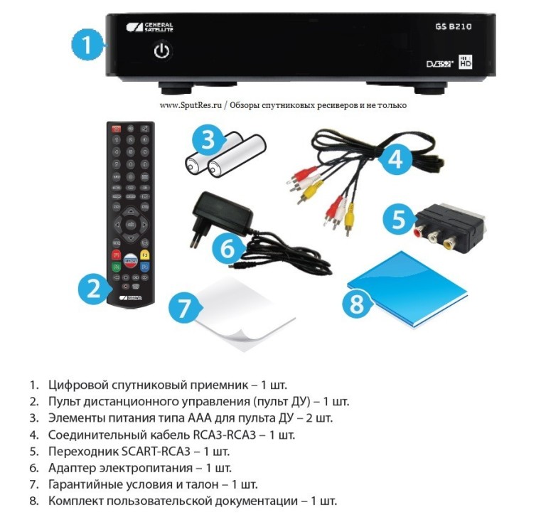 Ресивер без hdmi как подключить