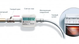 Коммунальные услуги фото