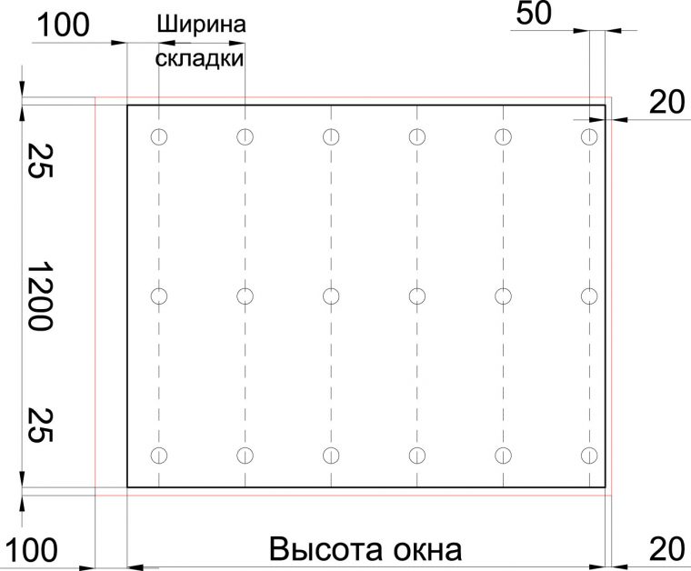 Римская штора схема