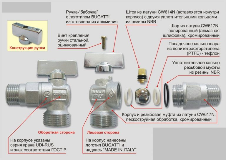 Ресурс кранов бугатти