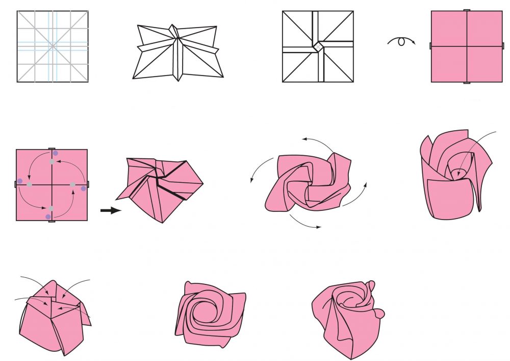 Схема изготовления бутона розы в технике оригами
