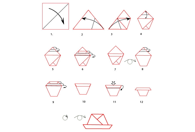 Схема изготовления панамки в технике оригами