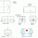 Фото 22: Схема шапочки медсестры в технике оригами