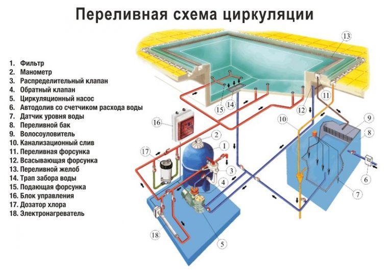 Переливные картинки как называются