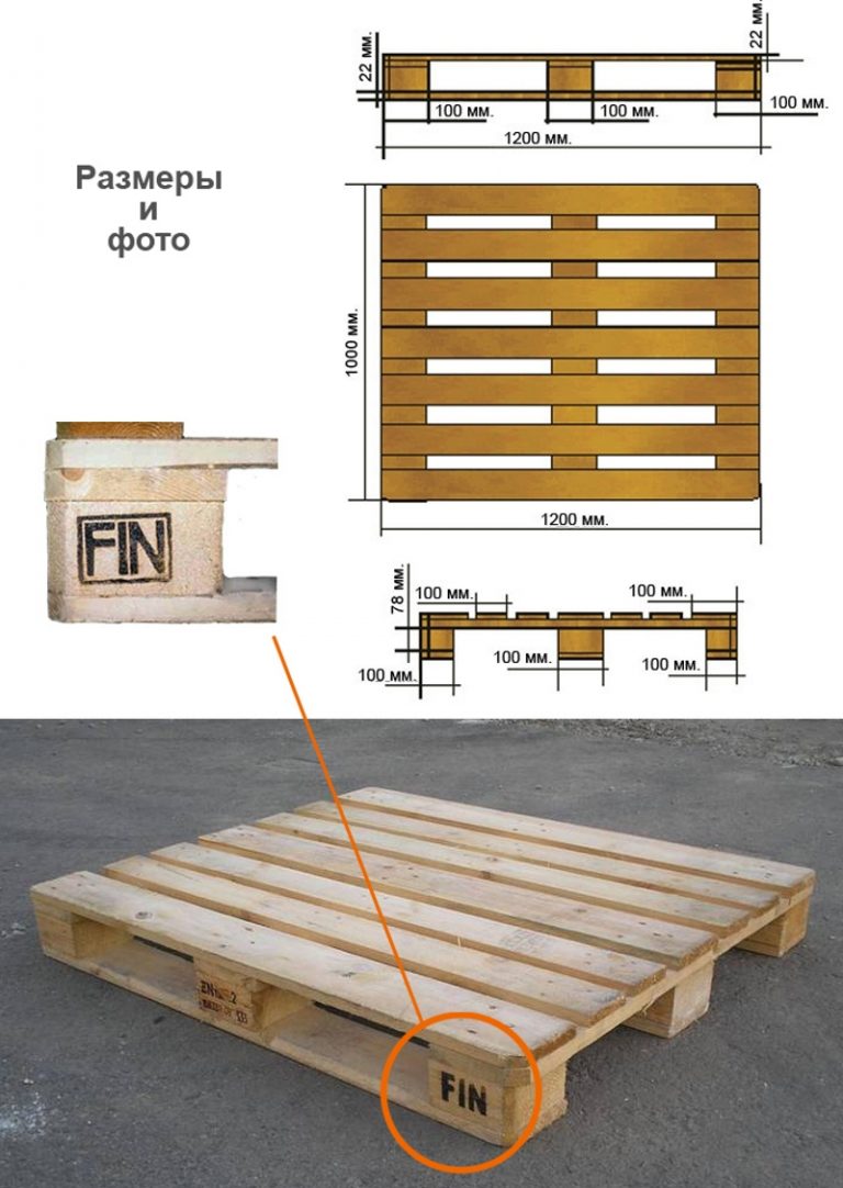 Деревянные размеры. Габариты паллета 1200х800 высота. Высота поддона деревянного 1200х800. Паллет деревянный 1200х800 габариты. Финский паллет 1000 1200.