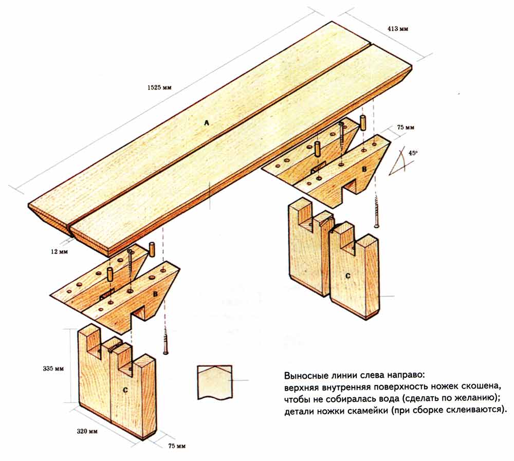 Схема изготовления скамьи для бани