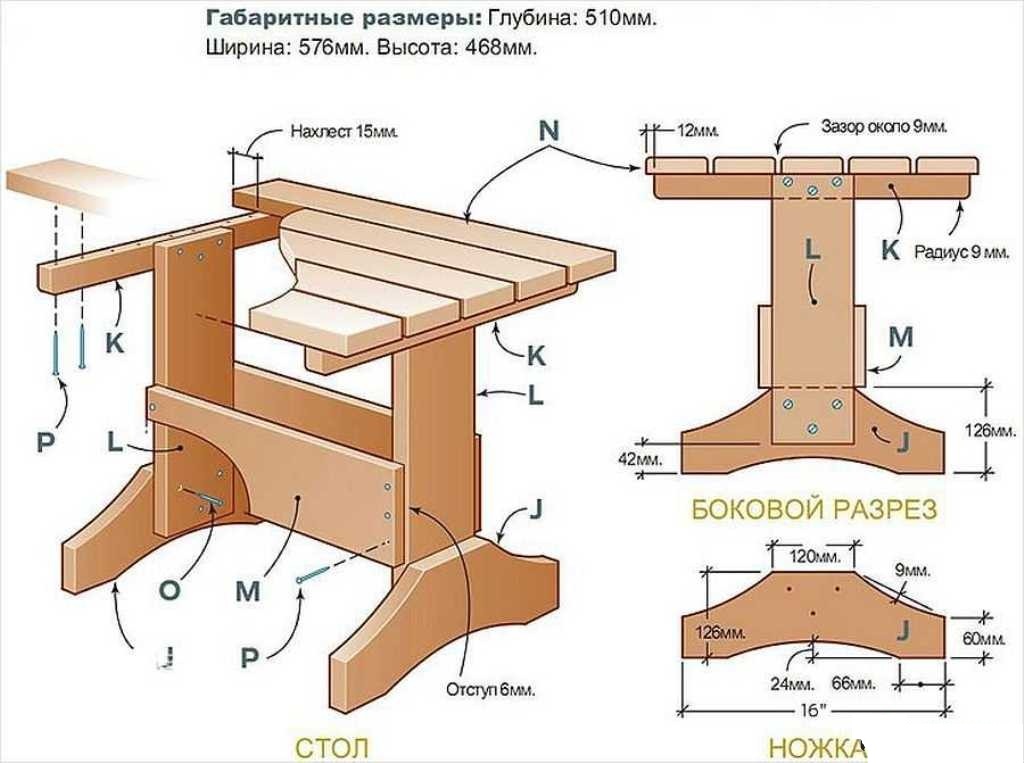Схема изготовления квадратного стола для бани