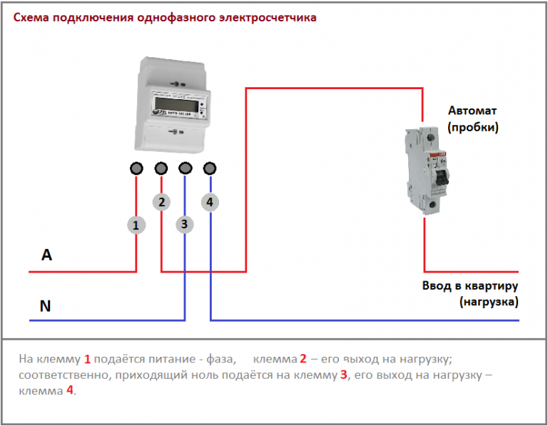 Схема подключения счетчика электроэнергии