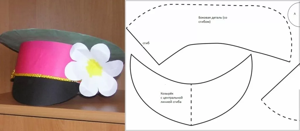 Скачать шаблон фуражки на 23 февраля 