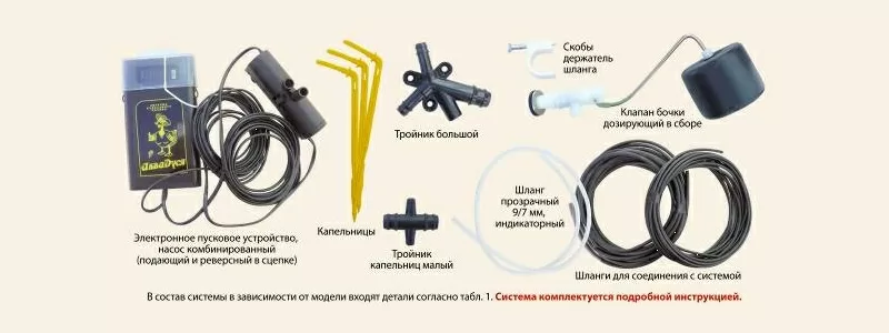 Комплектующие системы АкваДуся