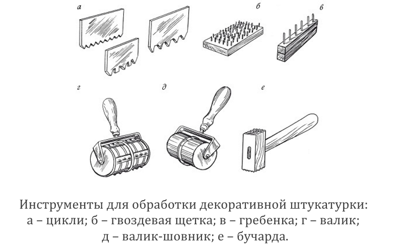 Инструменты для обработки декоративной штукатурки