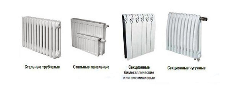 Виды радиаторов отопления по форме