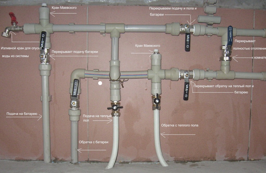 Система отопления из ПП-труб