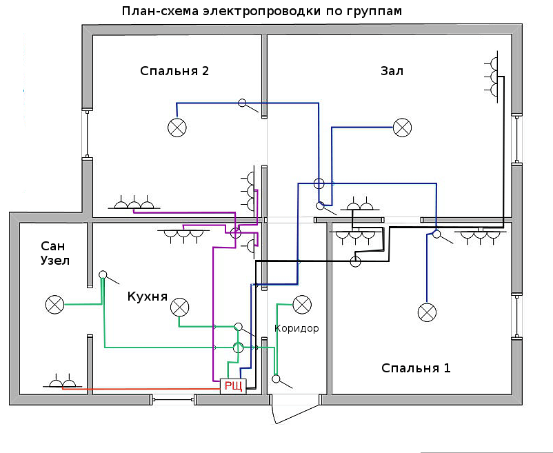 Проводка на свет схема