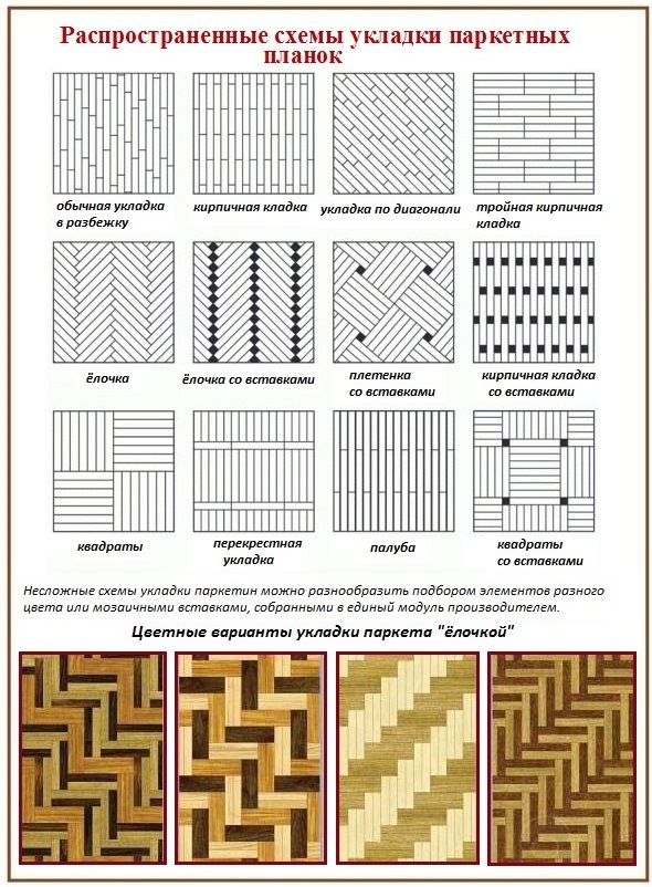 Укладка плитки 1 3 схема - 89 фото