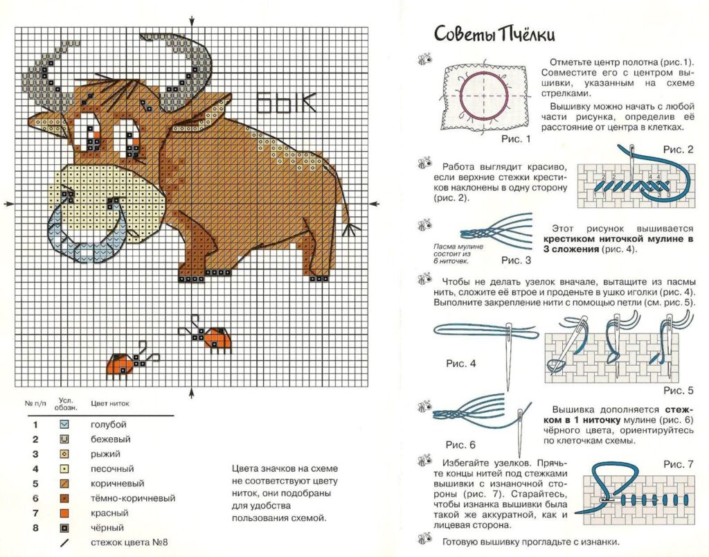 Схема вышивки быка крестиком