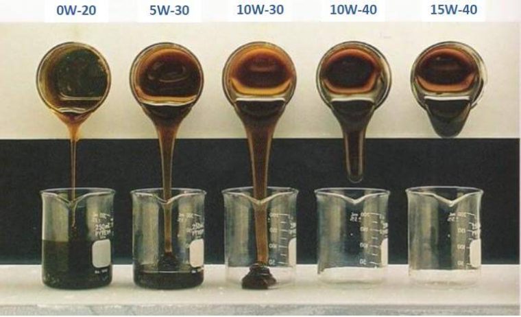 Масло 5W-40 и его преимущества для бензиновых и дизельных двигателей